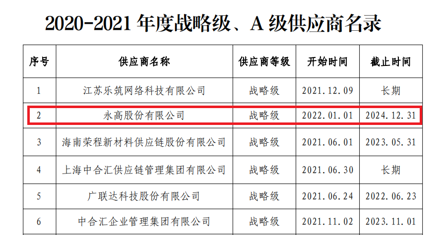 KU游·(九州酷游)官方网站