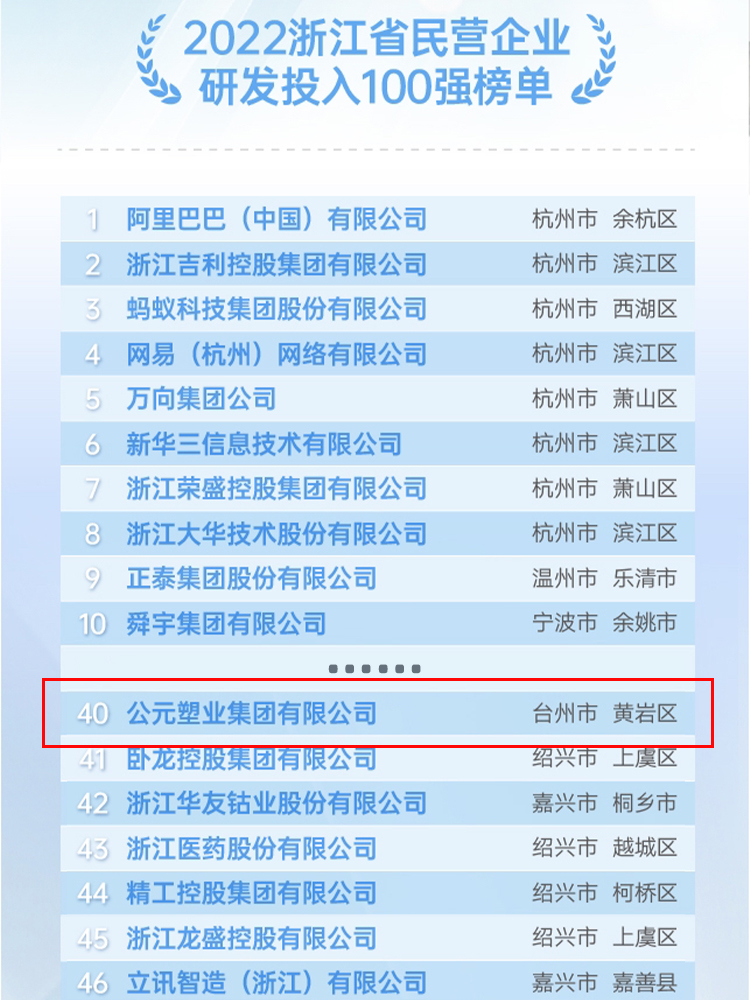 KU游·(九州酷游)官方网站