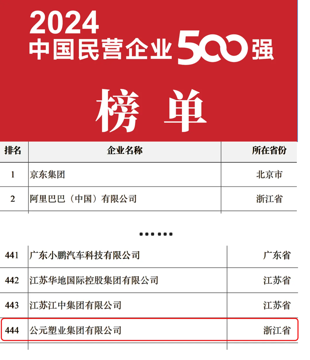 KU游·(九州酷游)官方网站